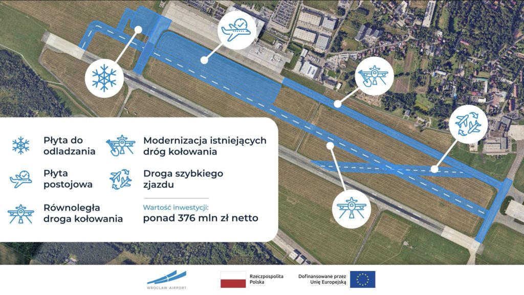 lotnisko we wrocławiu zostanie zamknięte na 40 dni w 2025 roku