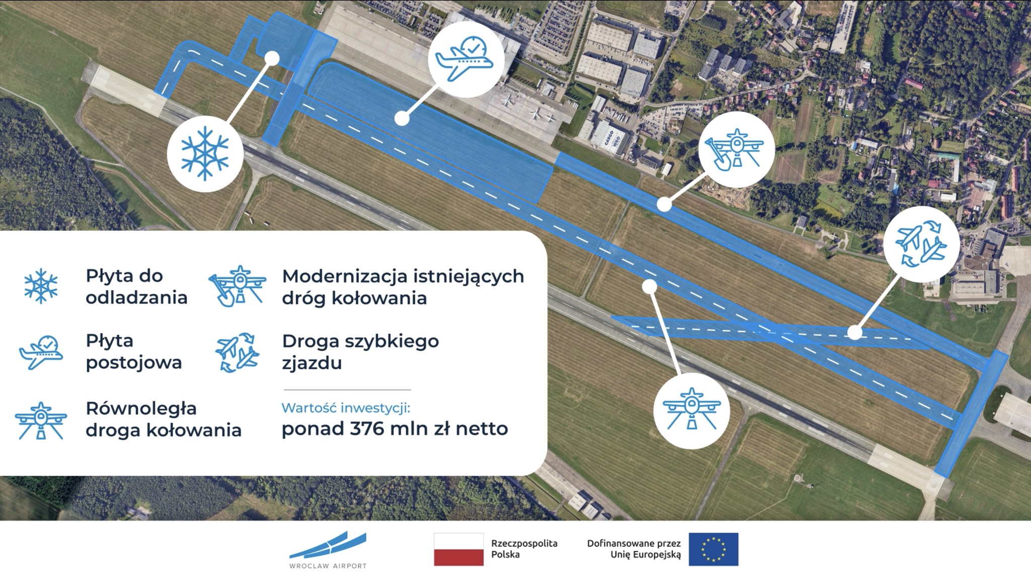 Lotnisko We Wroc awiu Zostanie Zamkni te Na 40 Dni W 2025 Roku 